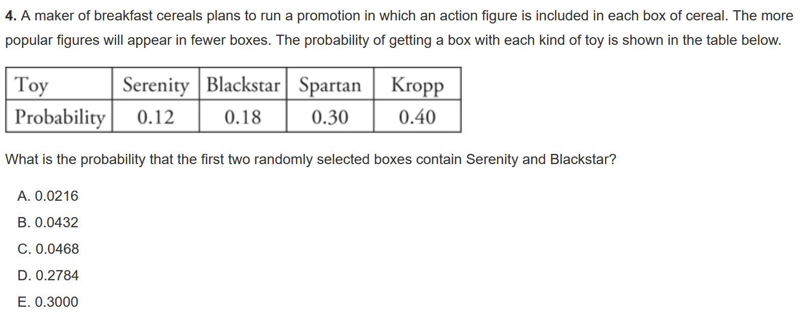 4. A maker of breakfast cereals plans to run a promotion in which an action figure is included in each box of cereal. The more popular figures will appear in fewer boxes. The probability of getting a box with each kind of toy is shown in the table below.

| Toy | Serenity | Blackstar | Spartan | Kropp |
| :— | :— | :— | :— | :— |
| Probability | 0.12 | 0.18 | 0.30 | 0.40 |

What is the probability that the first two randomly selected boxes contain Serenity and Blackstar?

A. 0.0216
B. 0.0432
C. 0.0468
D. 0.2784
E. 0.3000