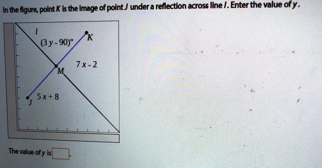 In the figure, point K is the image of point J under a reflection across line /. Enter the value of y.
J
1
K
(3y - 90)^
7x - 2
M
5x + 8
The value of y is