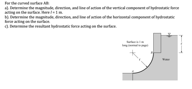 SOLVED: For The Curved Surface AB: A). Determine The Magnitude ...