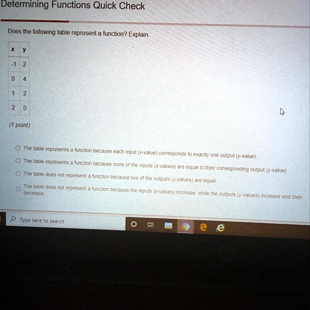 Determining Functions Quick Check
Does the following table represent a function? Explain.
X
y
-1 2
0 4
1 2
2 0
(1 point)
The table represents a function because each input (x-value) corresponds to exactly one output (y-value).
The table represents a function because none of the inputs (x-values) are equal to their corresponding output (y-value).
The table does not represent a function because two of the outputs (y-values) are equal.
The table does not represent a function because the inputs (x-values) increase, while the outputs (y-values) increase and then
decrease