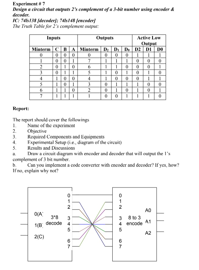 SOLVED: Experiment # Design circuit that outputs 2's complement of a 3 ...