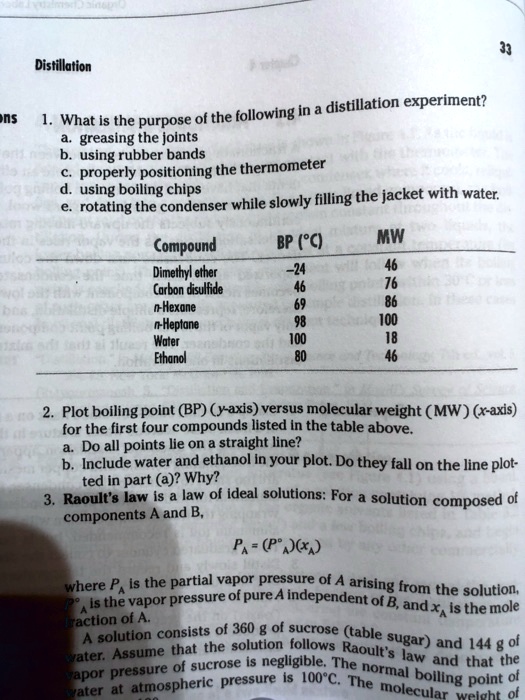 SOLVED Distillation Experiment What is the purpose of the following greasing the joints