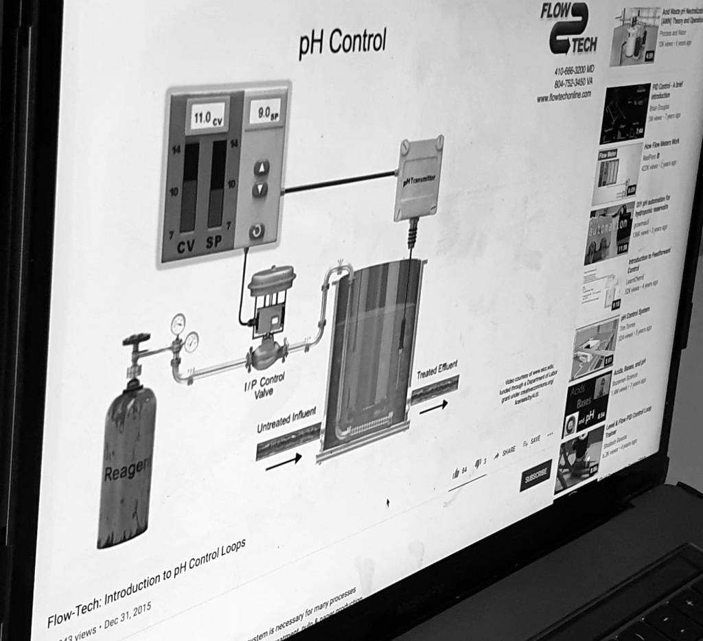SOLVED: Mechanical Engineering Draw the block diagram of the control ...