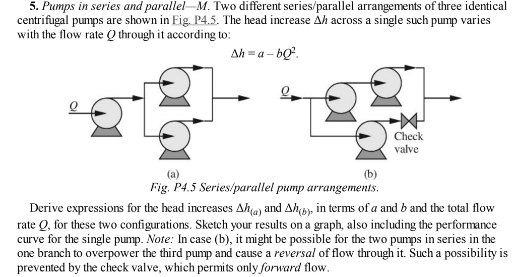 Pumps in series and parallel m two different seriesparallel...