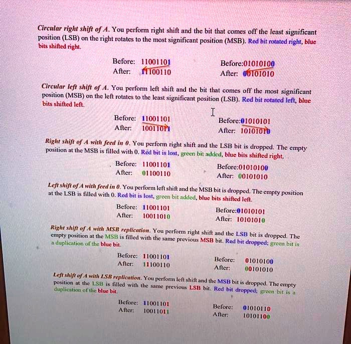 SOLVED: VHDL Code Circular right shift of A. You perform a right shift ...