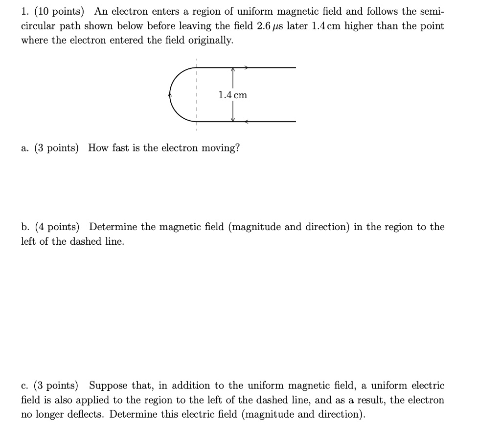 10 points an electron enters region of uniform magnetic field and ...
