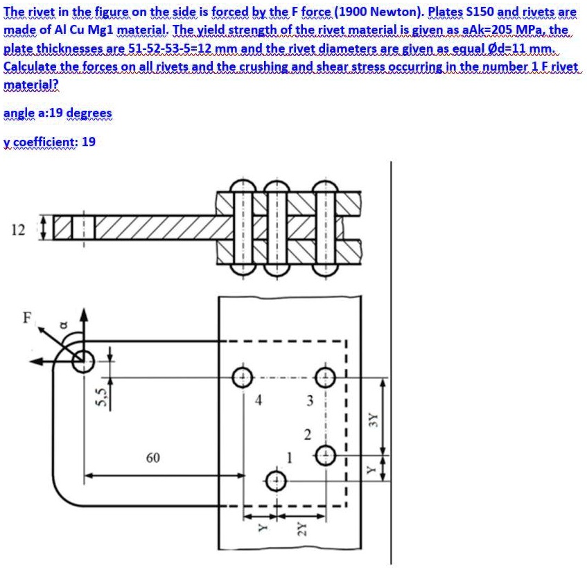 SOLVED ASAP !!! The rivet in the figure on the side is forced by the F