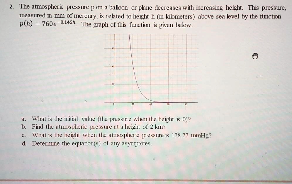 SOLVED The atmospheric pressure p of a balloon or plane decreases