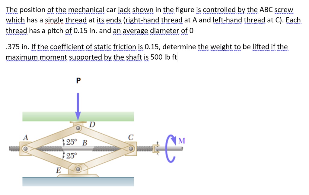 SOLVED The Position Of The Mechanical Car Jack Shown In The Figure Is solved-the-position-of-the-mechanical-car-jack-shown-in-the-figure-is