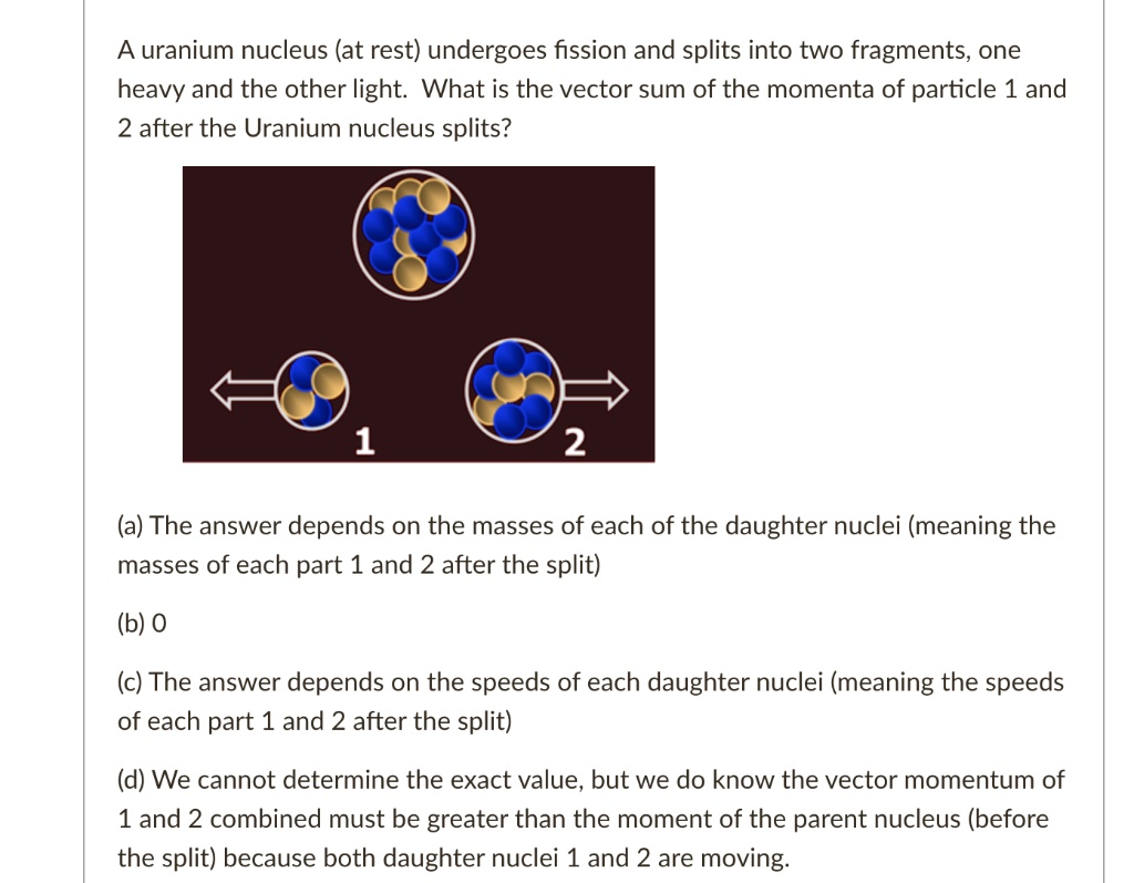 SOLVED: A uranium nucleus (at rest) undergoes fission and splits into ...