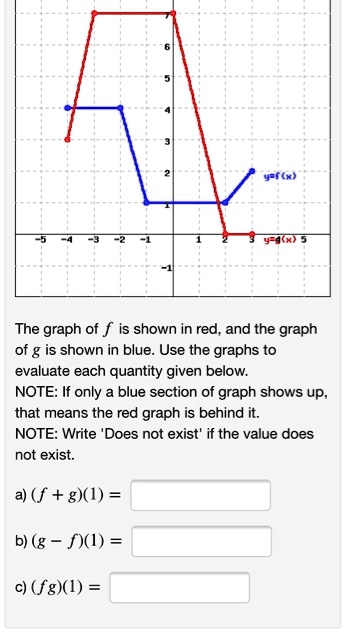 the graph of f is shown in red and the graph of g is shown in blue use ...