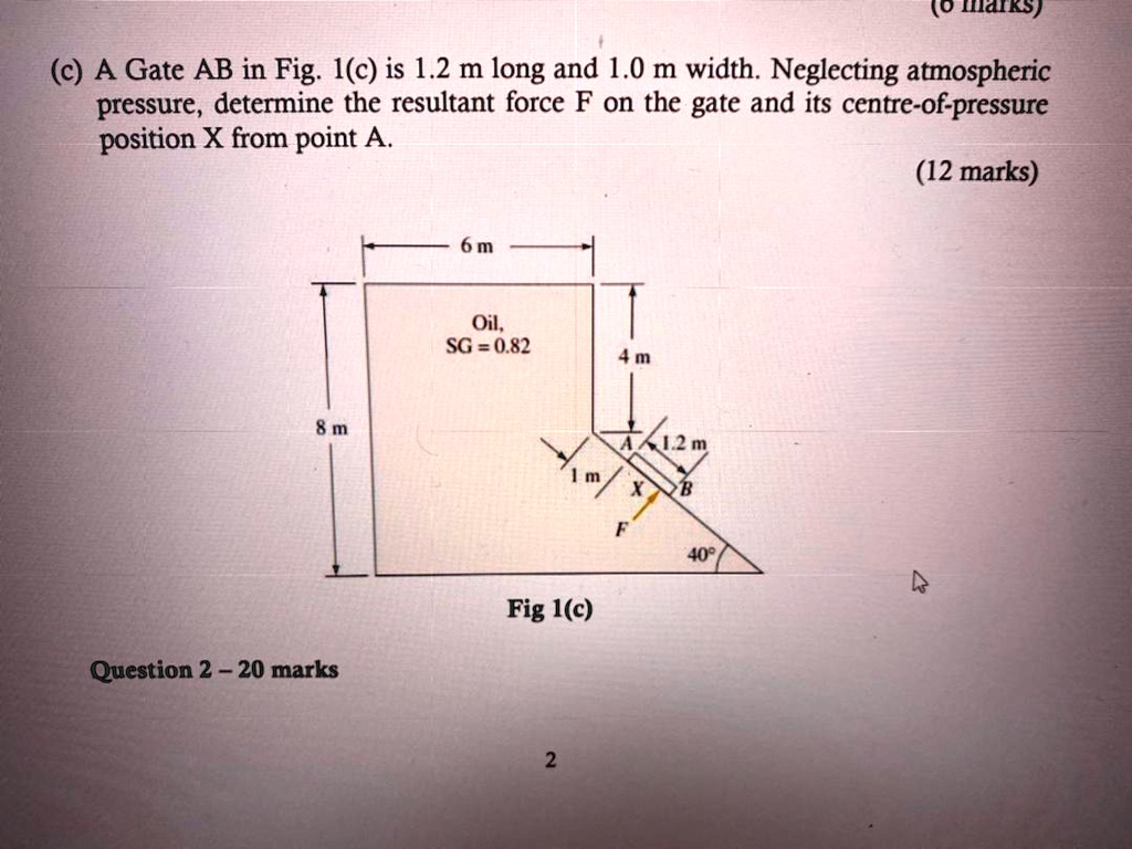 solved-a-gate-ab-in-fig-1c-is-1-2-m-long-and-1-0-m-wide-neglecting