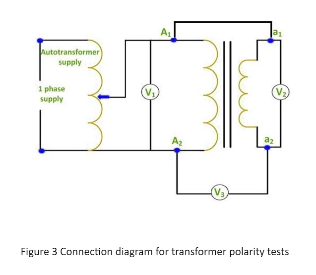 Redraw the diagram in NI Multisim: Autotransformer supply 1phase supply ...