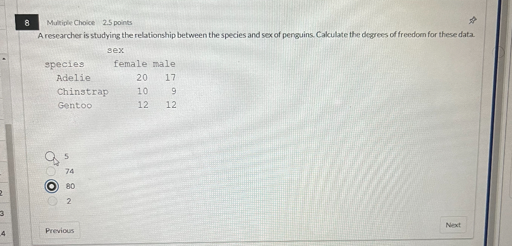 A researcher is studying the relationship between the species and sex of penguins. Calculate the degrees of freedom for these data.

sex
species female male
Adelie 20 17
Chinstrap 10 9
Gentoo 12 12

5
74
80
2