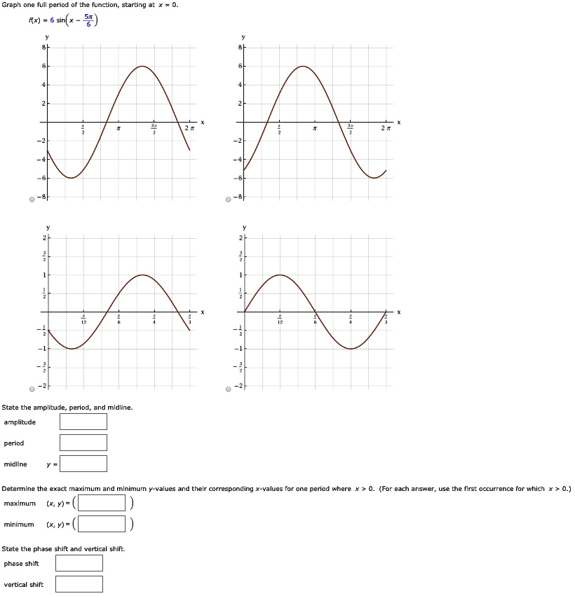 SOLVED:Groph one full Denod 0f the funchon startng sin( x State Ine ...