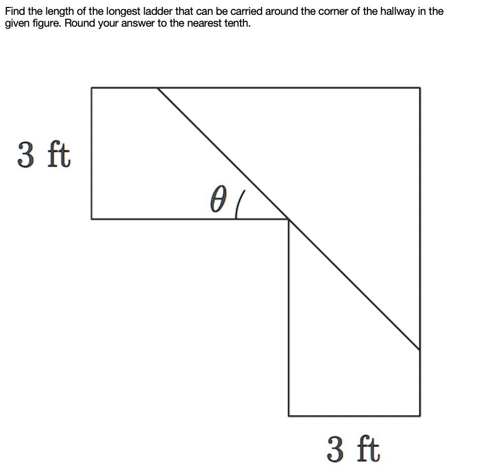 Find the length of the longest ladder that can be carried around the corner of the hallway in the given figure. Round your answer to the nearest tenth.
3 ft
?
3 ft