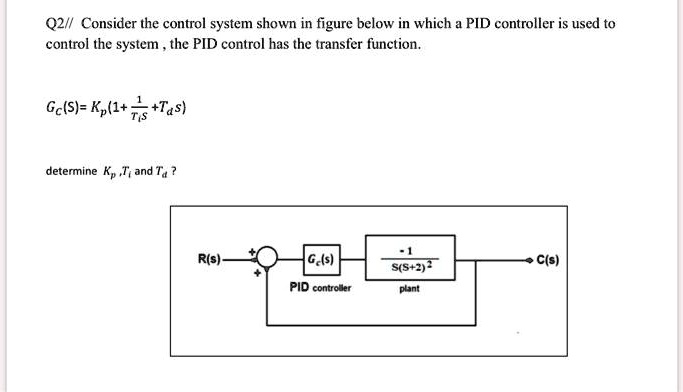 [GET ANSWER] Q2// Consider the control system shown in figure below in ...