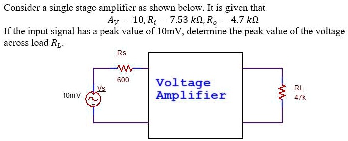 Consider a single stage amplifier as shown below. It is given that Av ...
