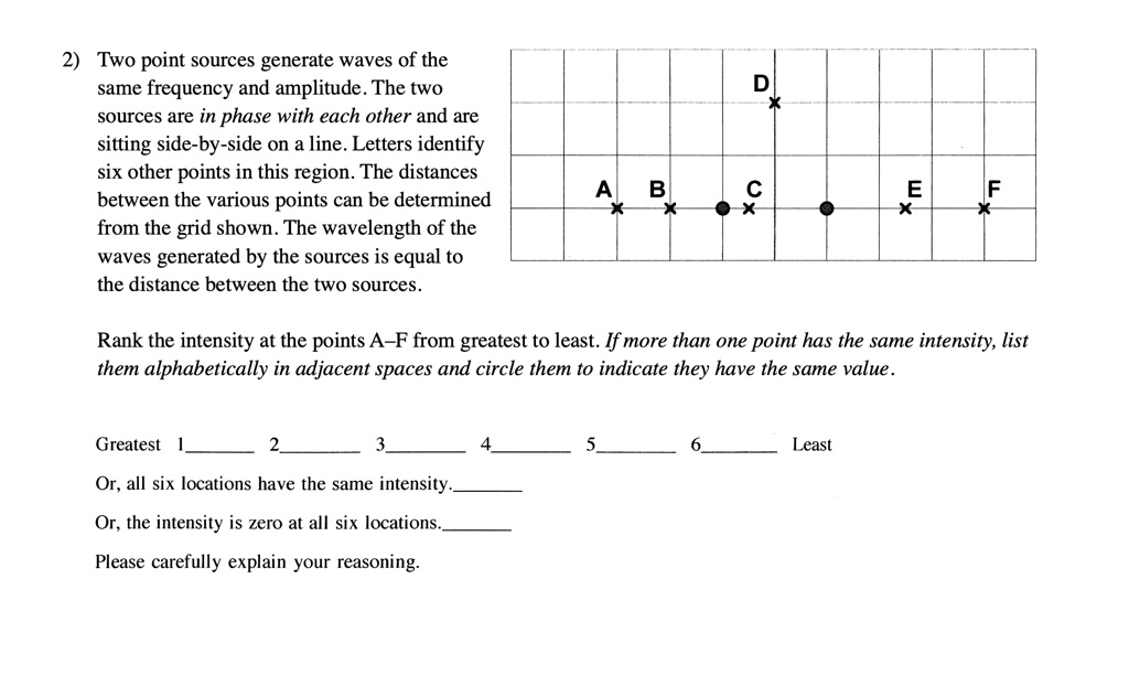 2) Two point sources generate waves of the same frequency...