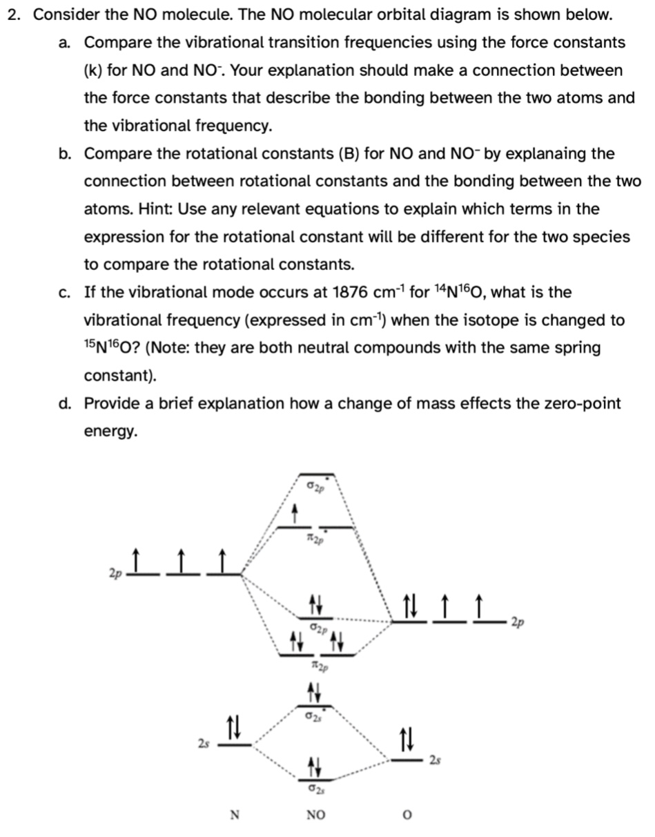 2. Consider the NO molecule. The NO molecular orbital diagram is shown ...