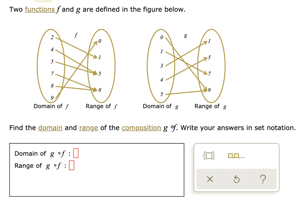 SOLVED: Two functions f and g are defined in the figure below. Domain ...