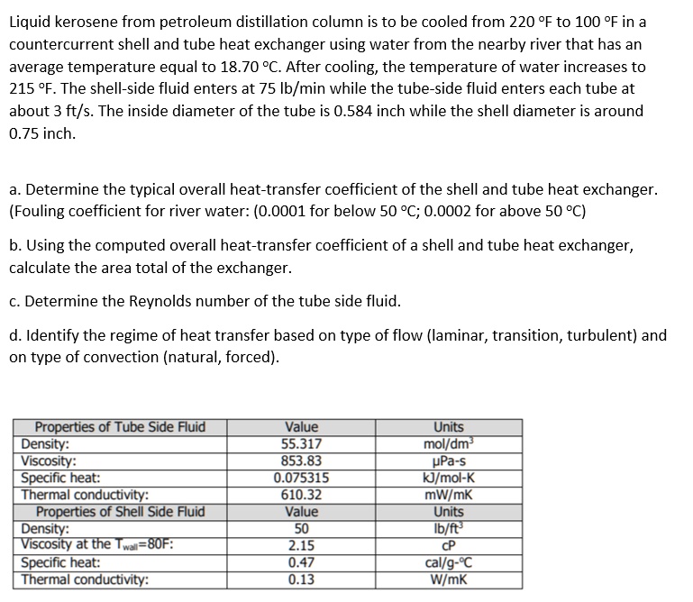 SOLVED: Liguid kerosene from petroleum distillation column is to be ...