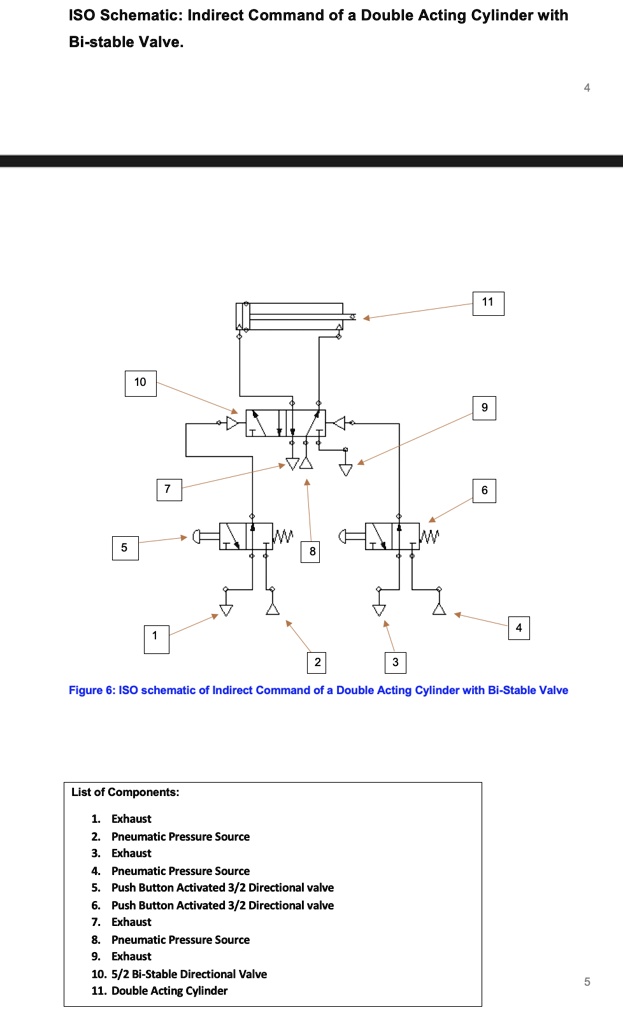 SOLVED: PLEASE DRAW A BLOCK DIAGRAM FOR THIS ISO SCHEMATIC ISO ...