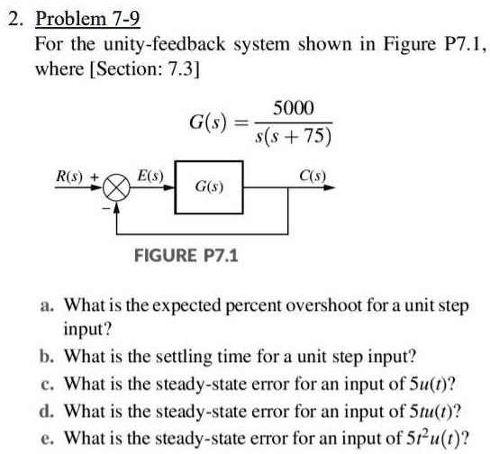 SOLVED: Problem 7-9: Unity-Feedback System Analysis For the unity ...