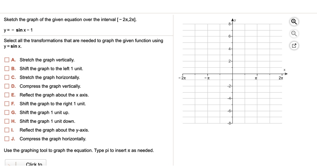 SOLVED: Sketch the graph of the given equation over the interval [ - 2x ...