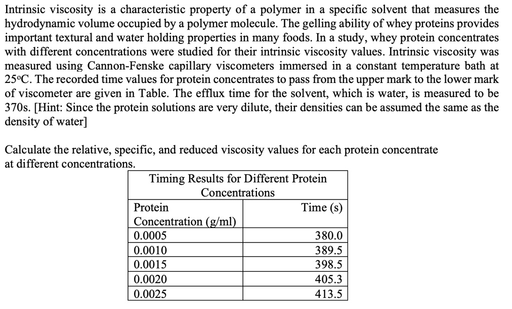 Solved: Intrinsic Viscosity Is A Characteristic Property Of A Polymer 