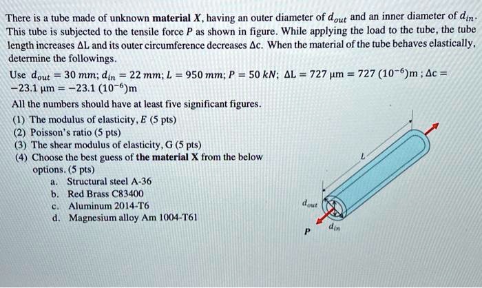 There is a tube made of unknown material X, having an outer diameter of ...
