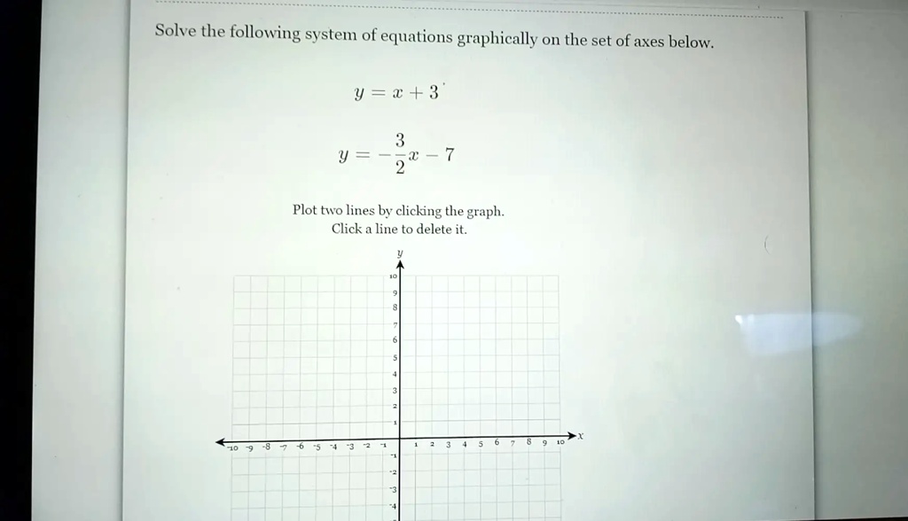 SOLVED: Solve the 'following system of equations graphically on the set ...