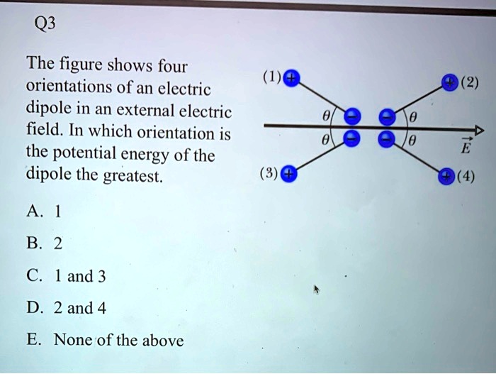 q3 the figure shows four orientations of an electric dipole in an ...