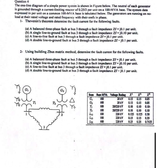 SOLVED: Question 4: The One-line Diagram Of A Simple Power System Is ...