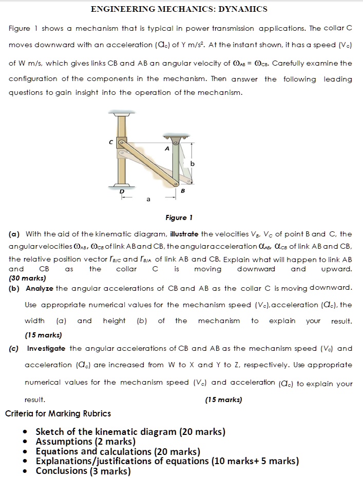 engineering mechanicsdynamics figure 1 shows a mechanism that is typical in power transmission applicationsthe collar c moves downward with an acceleration ac of y ms2 at the instant shownit 33884