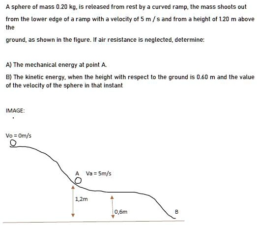 a sphere of mass 020 kgis released from rest by curved ramp the mass ...