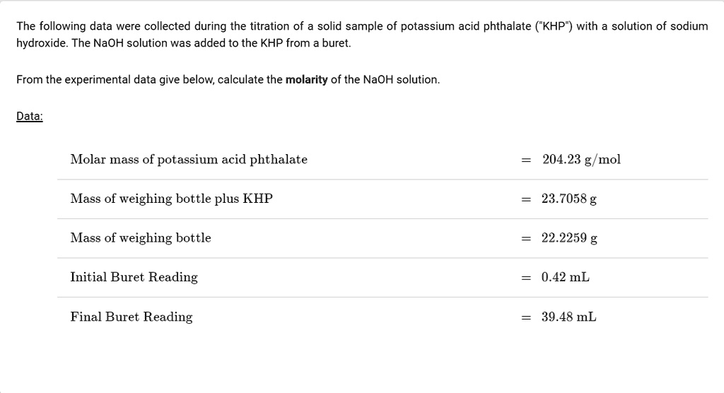 SOLVED The following data were collected during the titration of a