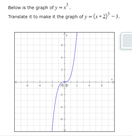 Below is the graph of y=x^3. Translate it to make it the graph of y=(x+ ...