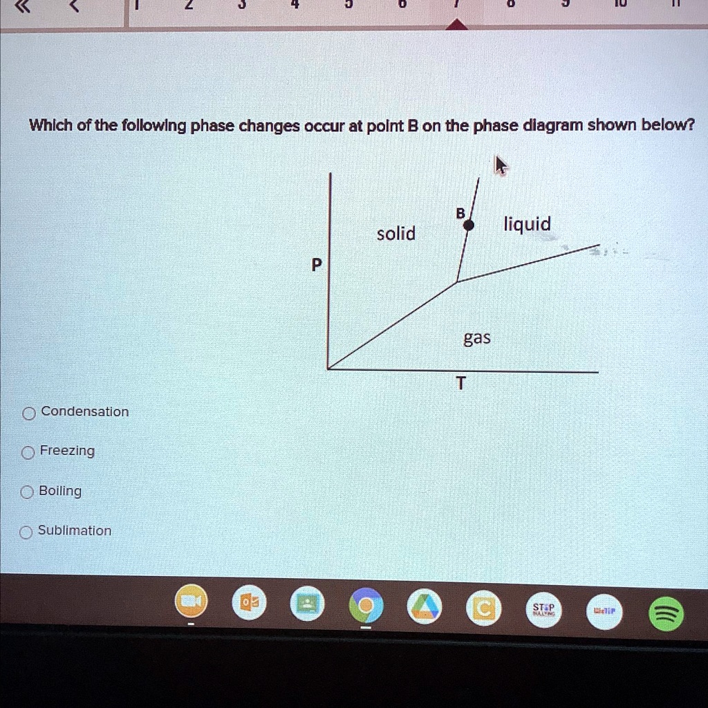 SOLVED: 'Which Of The Following Phase Changes Occurs At Point B Whlch ...