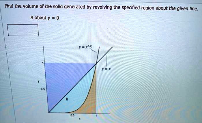 SOLVED: Find the volume of the solid generated by revolving the ...