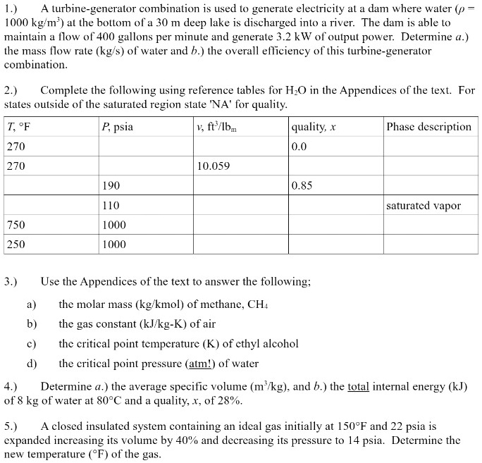 SOLVED if some one can do q 1,2,3,4,5 in thermal analysis class 1.) A