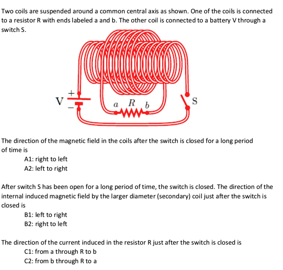 SOLVED Two coils are suspended around a common central axis as shown