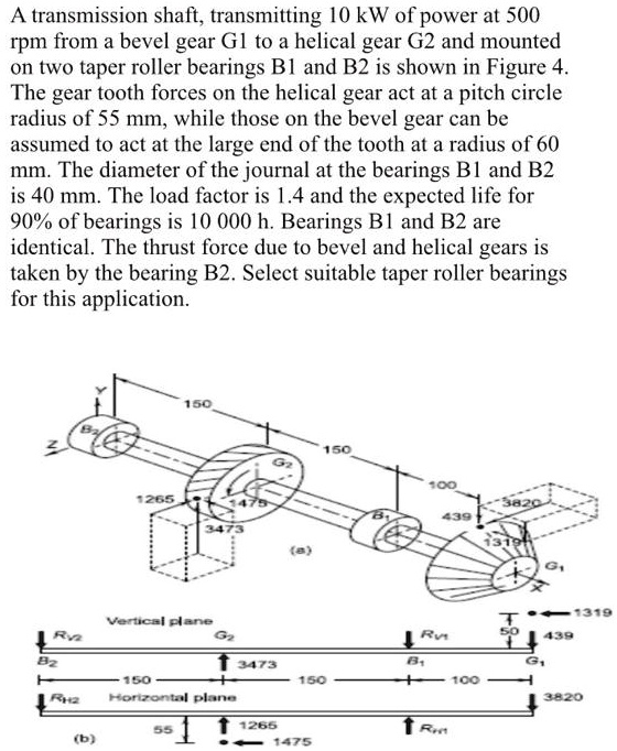 A Transmission Shaft, Transmitting 10 KW Of Power At 500 Rpm From A ...