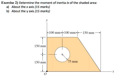 Determine the moment of inertia Ix of the shaded area:
a) About the x axis
b) About the y axis