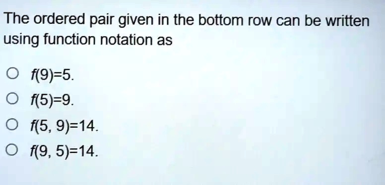 SOLVED The ordered pair given in the bottom row can be written