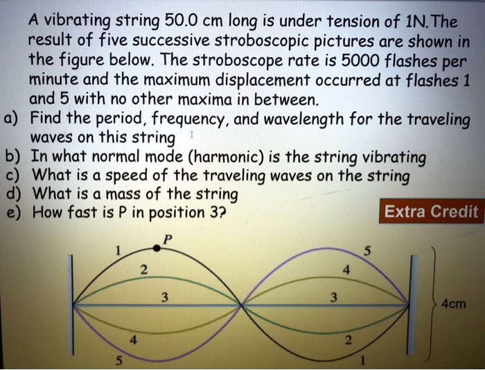 SOLVED vibrating String 50.0 cm long is under tension of IN The result