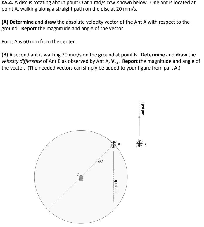 A5.4. A disc is rotating about point O at 1 rad/s ccw, shown below. One ...