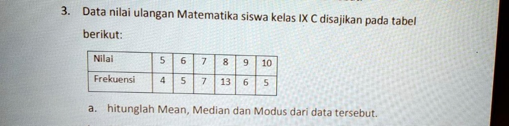 SOLVED: Data nilai ulangan Matematika siswa kelas IX C disajikan pada