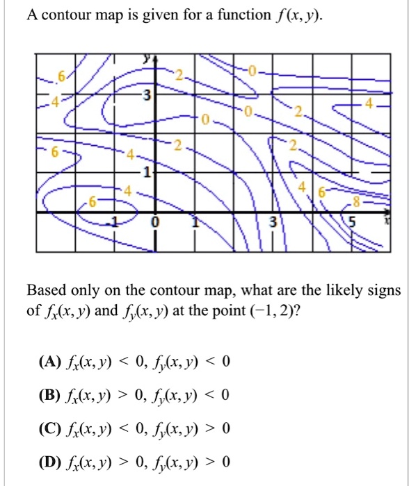 Solved A Contour Map Is Given For A Function F X Y 2 Based Only On The Contour Map What Are The Likely Signs Of Fx X Y And F X Y At The Point 1 2 2 A