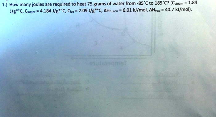 1.) How many joules are required to heat 75 grams of water from -85°C to 185°C? (Csteam = 1.84 J/g*°C, Cwater = 4.184 J/g*°C, Cice = 2.09 J/g*°C, ?Hfusion = 6.01 kJ/mol, ?Hvap = 40.7 kJ/mol).